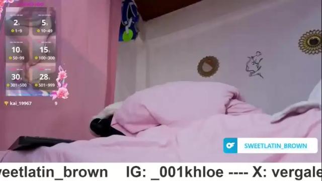 Image 12 of khloehot_dirty Stream on Chaturbate on 1 month ago