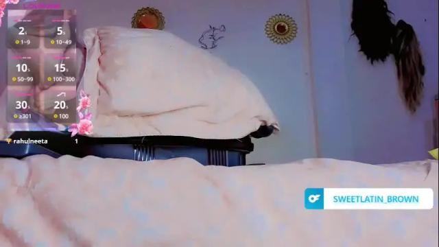 Image 7 of khloehot_dirty Stream on Chaturbate on 3 months ago