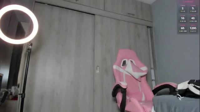Image 2 of kianys Stream on Chaturbate on 29 days ago