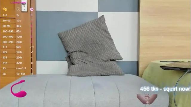 Image 11 of kiera_thomas Stream on Chaturbate on 23 days ago