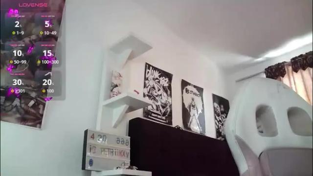 Thumbnail 3, kiiller_queen's Stream at Chaturbate, 1 month ago