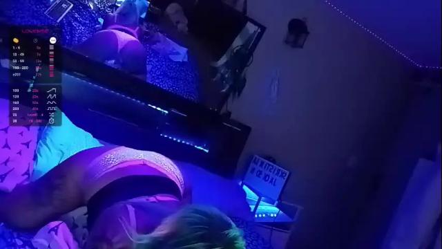 Image 10 of kikilovespartylights Stream on Chaturbate on 5 days ago