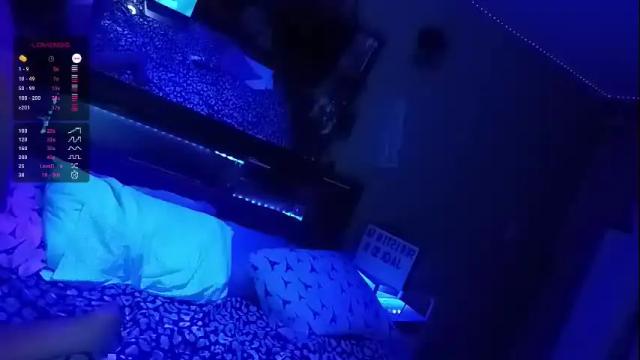 Image 3 of kikilovespartylights Stream on Chaturbate on 5 days ago