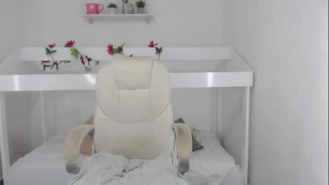 Image 7 of kim_bellemore Stream on Chaturbate on 16 days ago