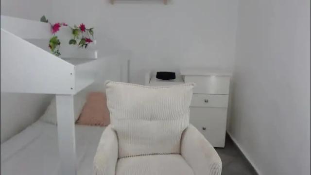 Image 11 of kim_bellemore Stream on Chaturbate on 1 month ago