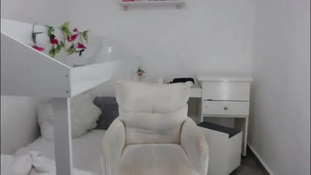 Image 10 of kim_bellemore Stream on Chaturbate on 16 days ago