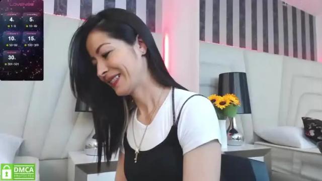 Image 3 of kim_dawson Stream on Chaturbate on 25 months ago