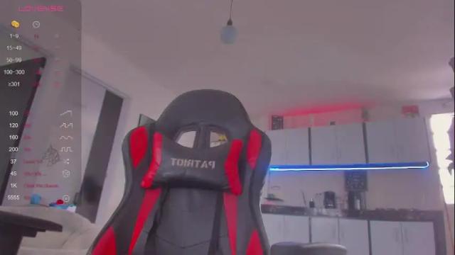 Image 8 of kim_hugecock Stream on Chaturbate on 1 month ago