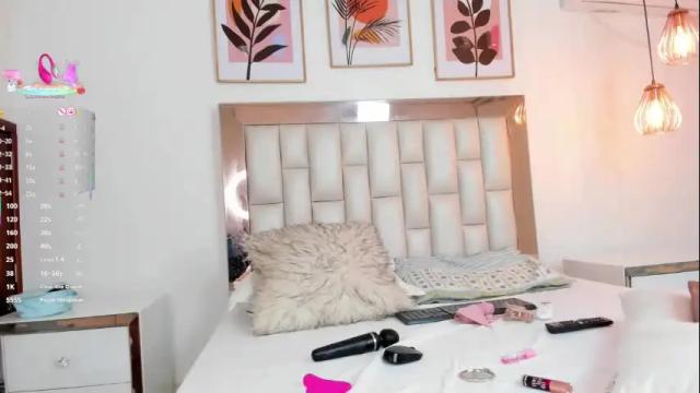 Image 2 of kim_miller4 Stream on Chaturbate on 1 month ago