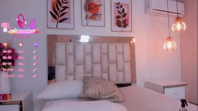 Image 12 of kim_miller4 Stream on Chaturbate on 9 days ago