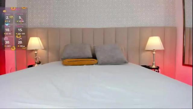 Thumbnail 2, kim_spencer's Stream at Chaturbate, 24 days ago