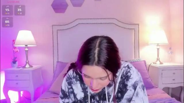 Thumbnail 3, kimapril's Stream at Chaturbate, 3 months ago