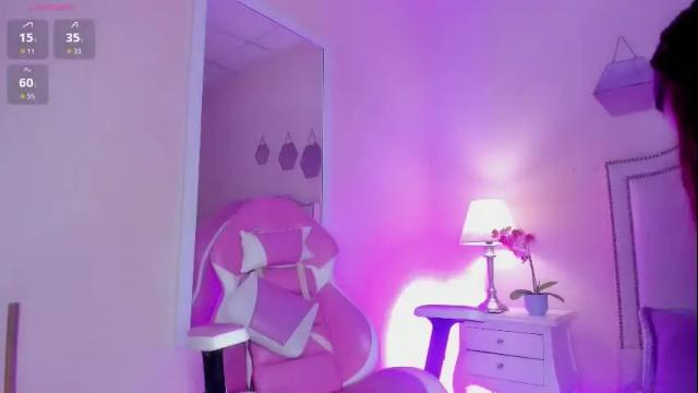 Thumbnail 1, kimapril's Stream at Chaturbate, 3 months ago