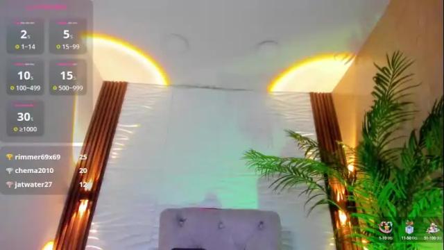 Thumbnail 1, kimberly_gonzalez1's Stream at Chaturbate, 22 days ago