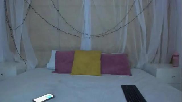 Image 3 of kimberly_robertss Stream on Chaturbate on 1 month ago