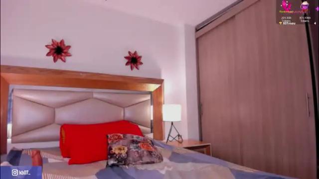 Image 7 of kimberly_sha Stream on Chaturbate on 2 months ago