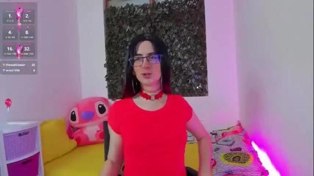 Image 7 of kimberly_thonson Stream on Chaturbate on 15 days ago