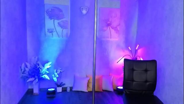 Image 3 of kimberlyray777 Stream on Chaturbate on 1 month ago