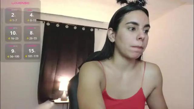 Image 10 of kimcandy_ Stream on Chaturbate on 3 days ago