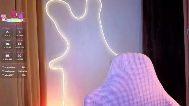 Image 4 of kimflexible_ Stream on Chaturbate on 5 days ago