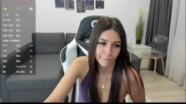 Image 3 of kimi_ivy Stream on Chaturbate on 1 month ago