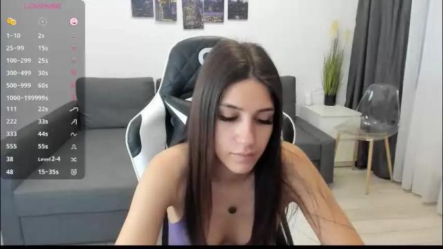 Image 6 of kimi_ivy Stream on Chaturbate on 1 month ago