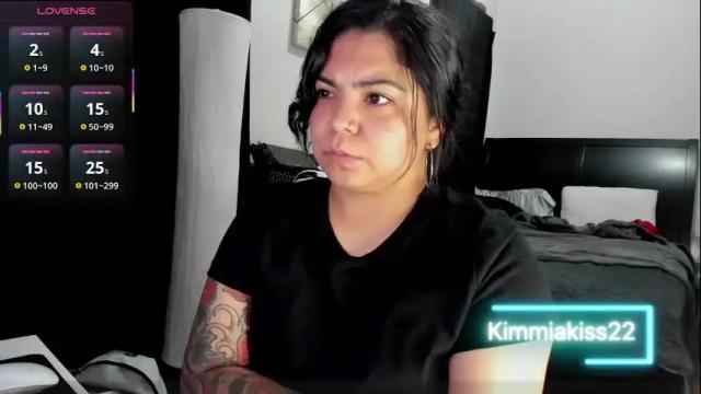 Thumbnail 2, kimmiakiss22's Stream at Chaturbate, 1 month ago