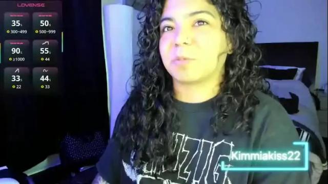 Image 11 of kimmiakiss22 Stream on Chaturbate on 2 months ago