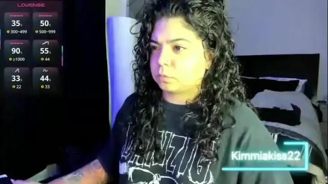 Image 3 of kimmiakiss22 Stream on Chaturbate on 2 months ago