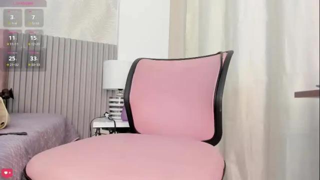 Image 2 of kimmie_kaboom_ Stream on Chaturbate on 1 month ago