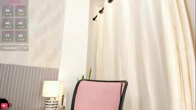 Image 7 of kimmie_kaboom_ Stream on Chaturbate on 1 month ago
