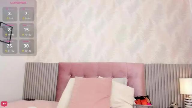 Thumbnail 1, kimmie_kaboom_'s Stream at Chaturbate, 6 days ago