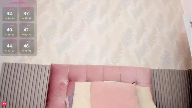 Thumbnail 1, kimmie_kaboom_'s Stream at Chaturbate, 1 month ago