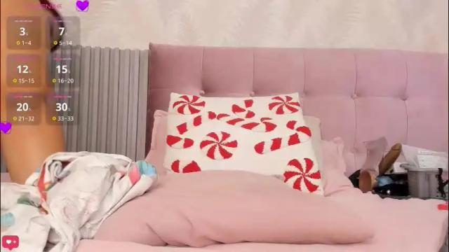 Thumbnail 1, kimmie_kaboom_'s Stream at Chaturbate, 7 days ago