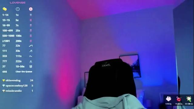 Image 12 of kimmie_shine Stream on Chaturbate on 24 days ago