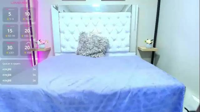 Image 4 of kimmturner Stream on Chaturbate on 1 month ago