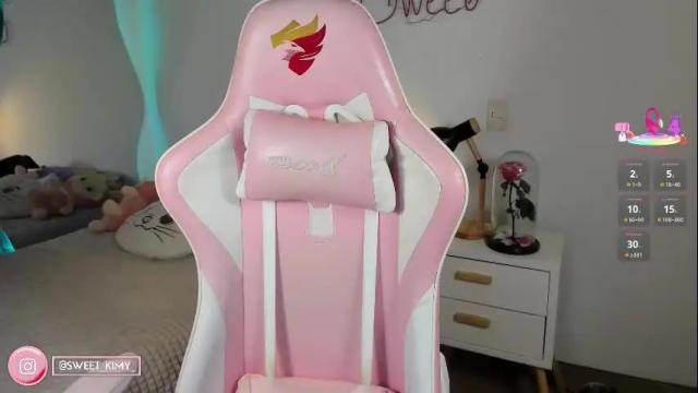 Image 10 of kimmy_sweet_ Stream on Chaturbate on 1 month ago