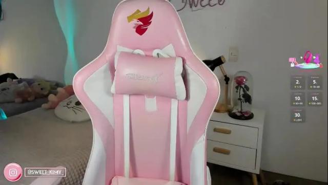 Image 6 of kimmy_sweet_ Stream on Chaturbate on 1 month ago