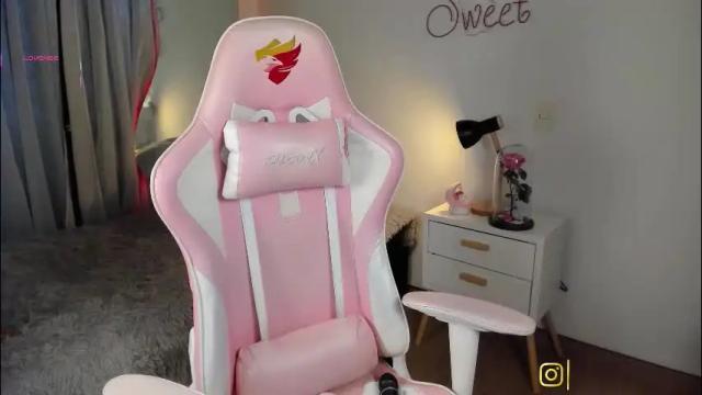 Image 7 of kimmy_sweet_ Stream on Chaturbate on 3 months ago