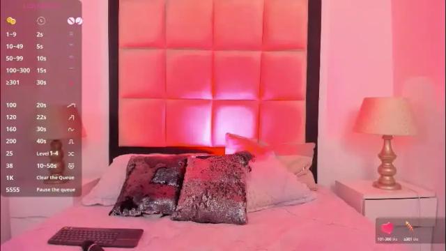 Image 10 of kimrusso_ Stream on Chaturbate on 4 months ago