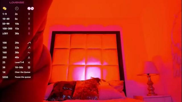 Image 6 of kimrusso_ Stream on Chaturbate on 4 months ago