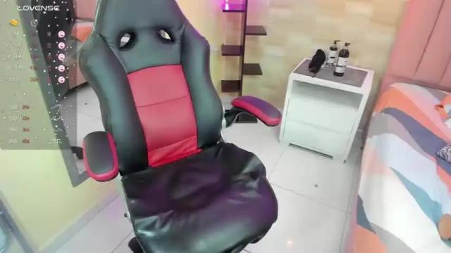 Image 4 of kimwilliam1 Stream on Chaturbate on 15 months ago