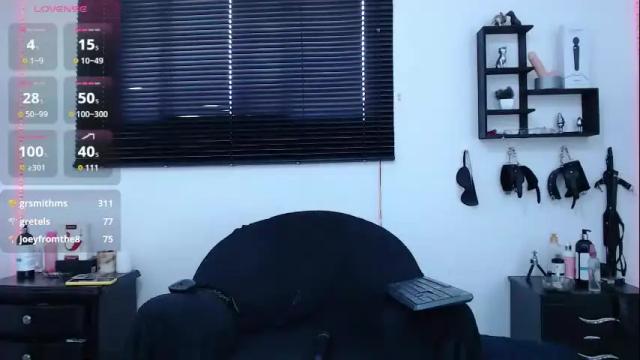 Image 2 of kinkyallisonsub Stream on Chaturbate on 1 month ago