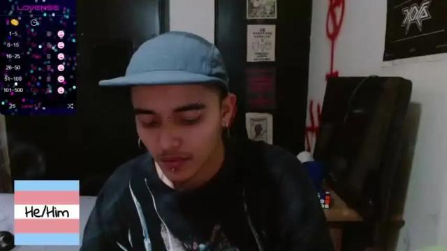 Thumbnail 3, kinkybabies_'s Stream at Chaturbate, 17 months ago