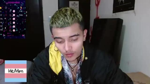 Thumbnail 2, kinkybabies_'s Stream at Chaturbate, 17 months ago