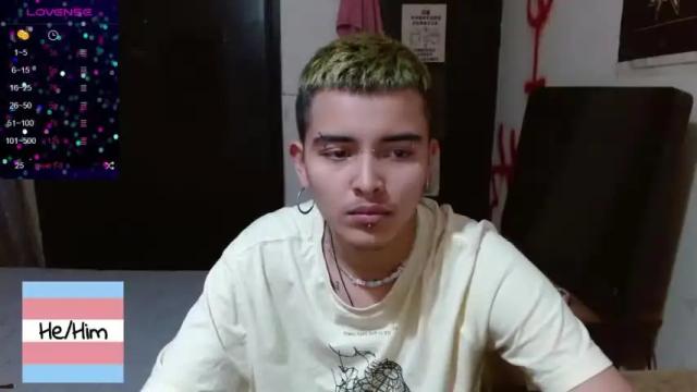 Thumbnail 2, kinkybabies_'s Stream at Chaturbate, 17 months ago