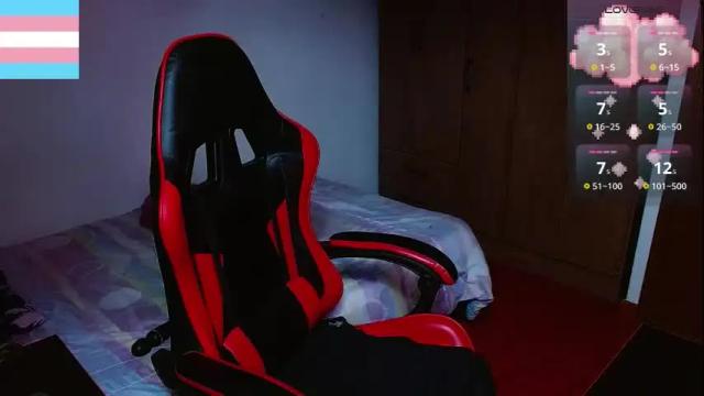 Thumbnail 2, kinkybabies_'s Stream at Chaturbate, 6 months ago