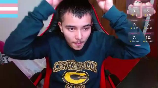 Image 3 of kinkybabies_ Stream on Chaturbate on 6 months ago