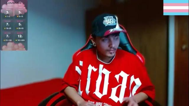 Image 10 of kinkybabies_ Stream on Chaturbate on 28 days ago