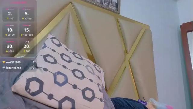 Thumbnail 1, kinkyhousewifee_'s Stream at Chaturbate, 12 days ago